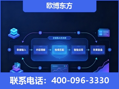 青州-专业deepseek优化